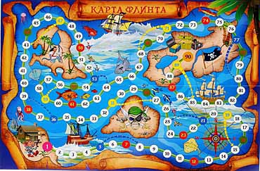 настольная игра «Карта Флинта»